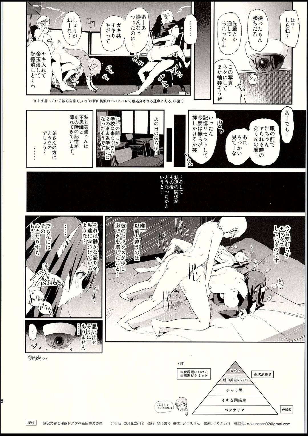 【エロ漫画】仕事として鷺沢文香と新田美波は美波の弟と3Pセックス三昧の生活をすることになる【どくろさん】