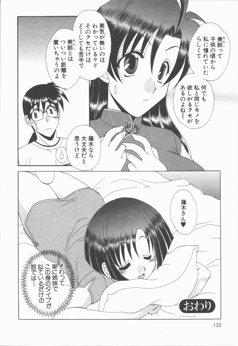 【エロ漫画】巨乳になりたい淫乱妹…乳首をいじってだんだん気持ちよくなりオナニーをして手マンで絶頂イキしちゃうド変態な妹【黒河澪：恋する姉妹】